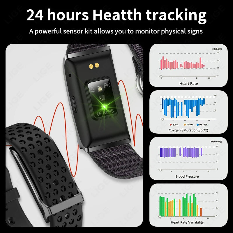 Active Smart Fit Smart Health Band — GPS Sport, Heart Rate & All-Day Fitness Tracker