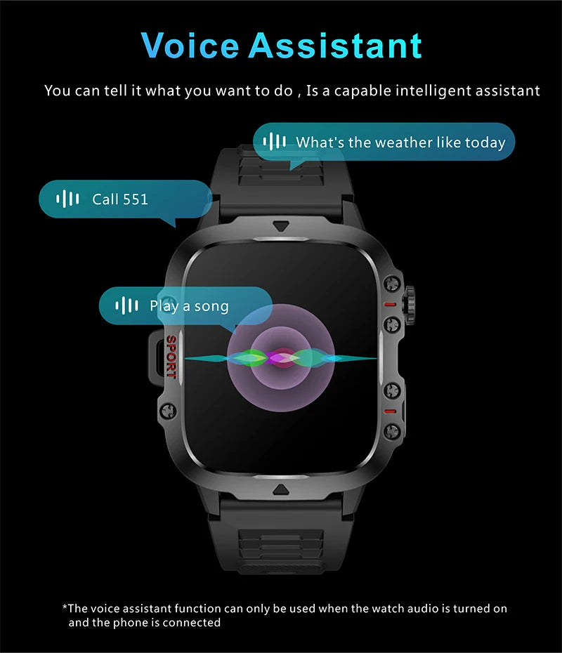 Active Smart Fit Military GPS Watch — 1.96", 5ATM, BT Call, Outdoor Sports & Health Monitor