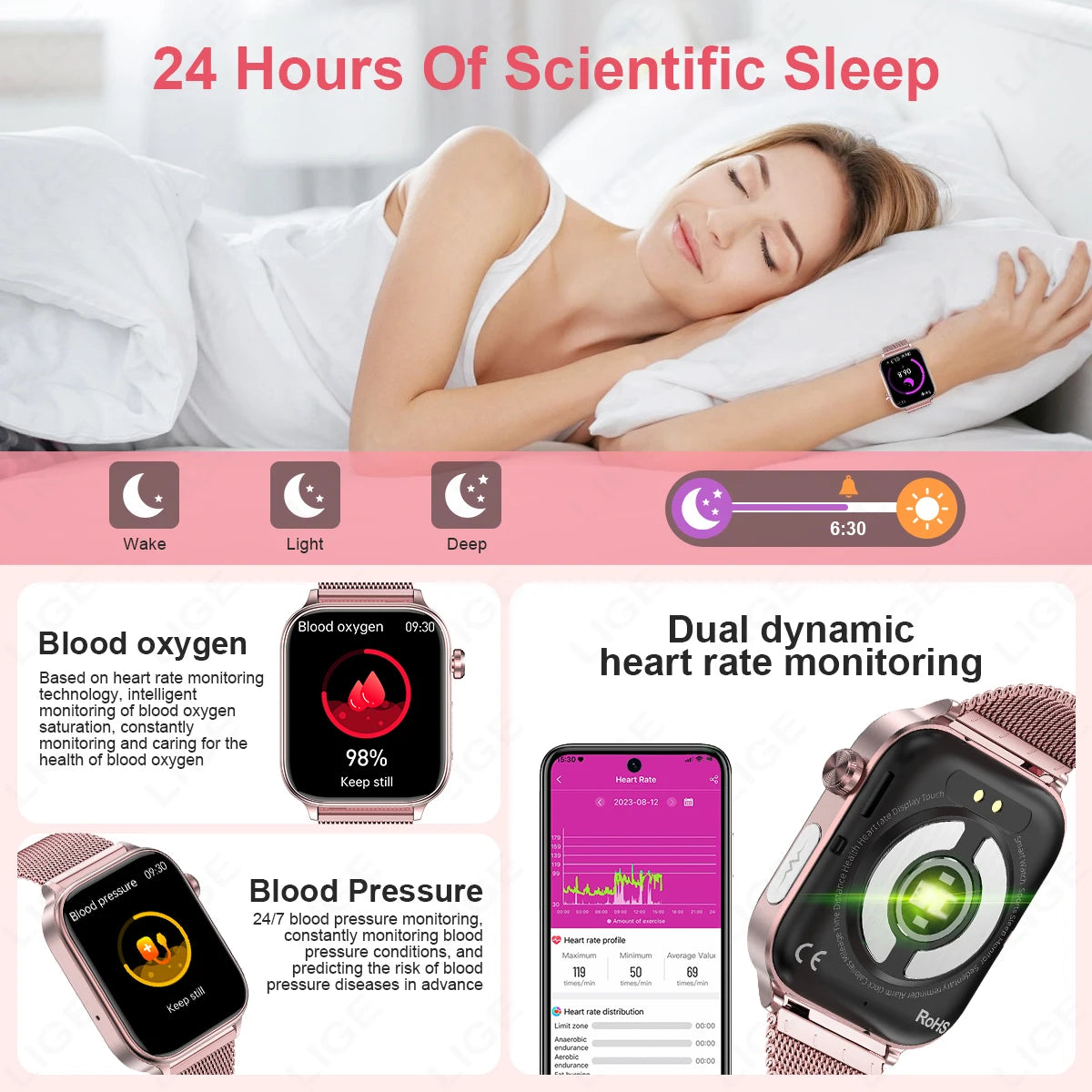 LIGE 2026 New ECG+PPG Healthy Diagnose Smart Watch Body Analysis Blood Pressure Lipid Uric Acid Women's Health Smartwatch Men
