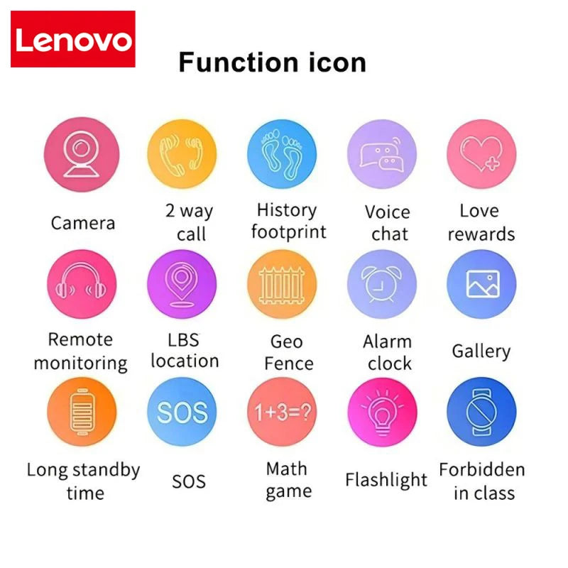 Active Smart Fit Lenovo Kids 4G Watch — GPS SOS, Video Call, Camera & Waterproof