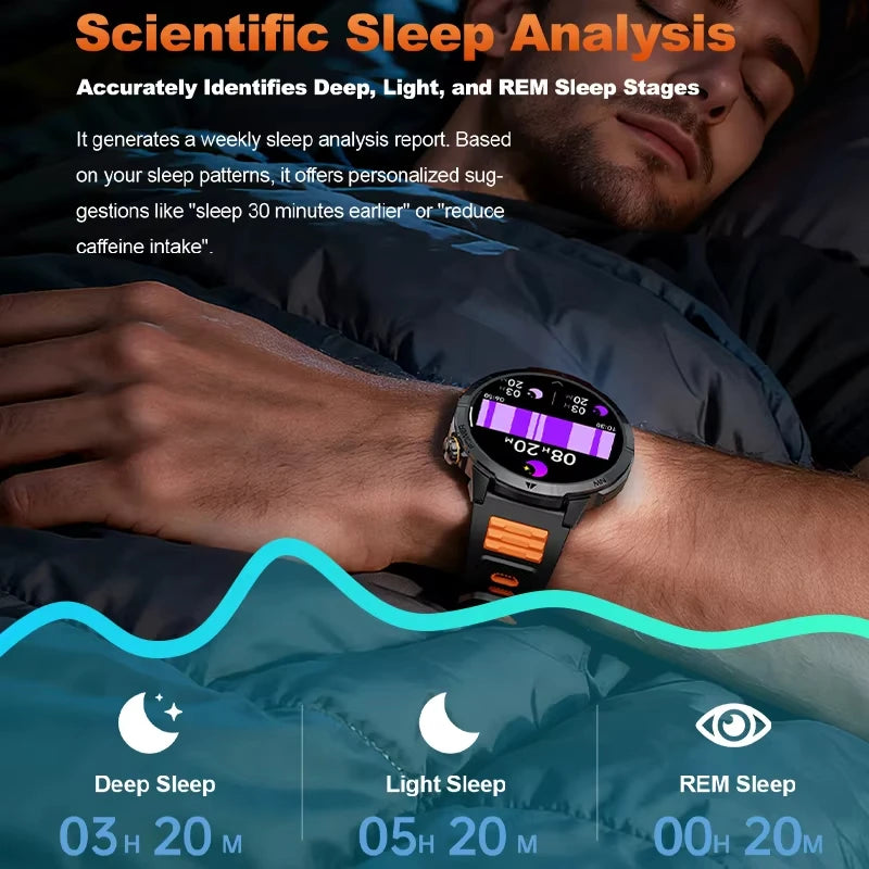 Active Smart Fit Flash Watch — 1.7" HD, LED Flashlight, Heart Rate & Bluetooth Call