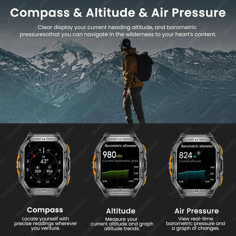 Active Smart Fit GPS Ultra Watch — 1.96" AMOLED, 5ATM Waterproof & Bluetooth Call