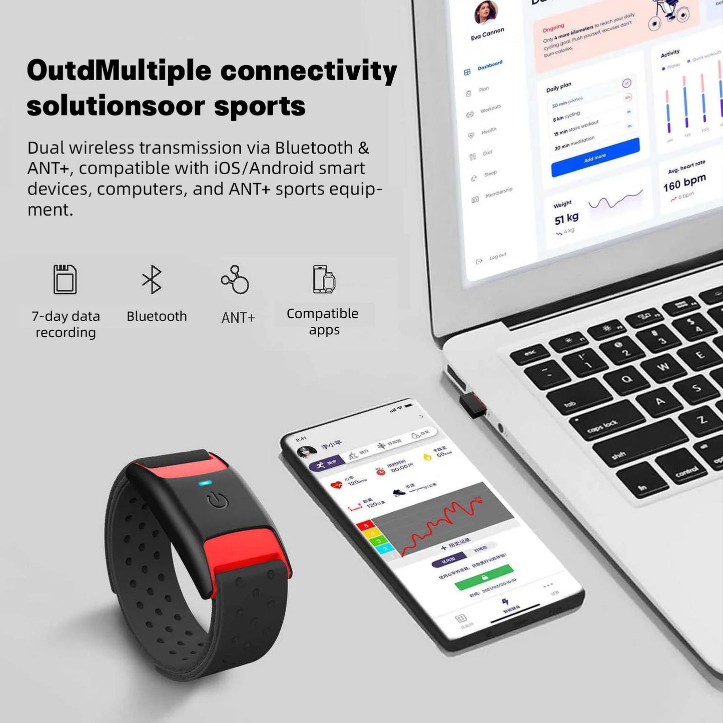 BLE & ANT+ Heart Rate Armband — Peloton, Garmin & Wahoo Compatible
