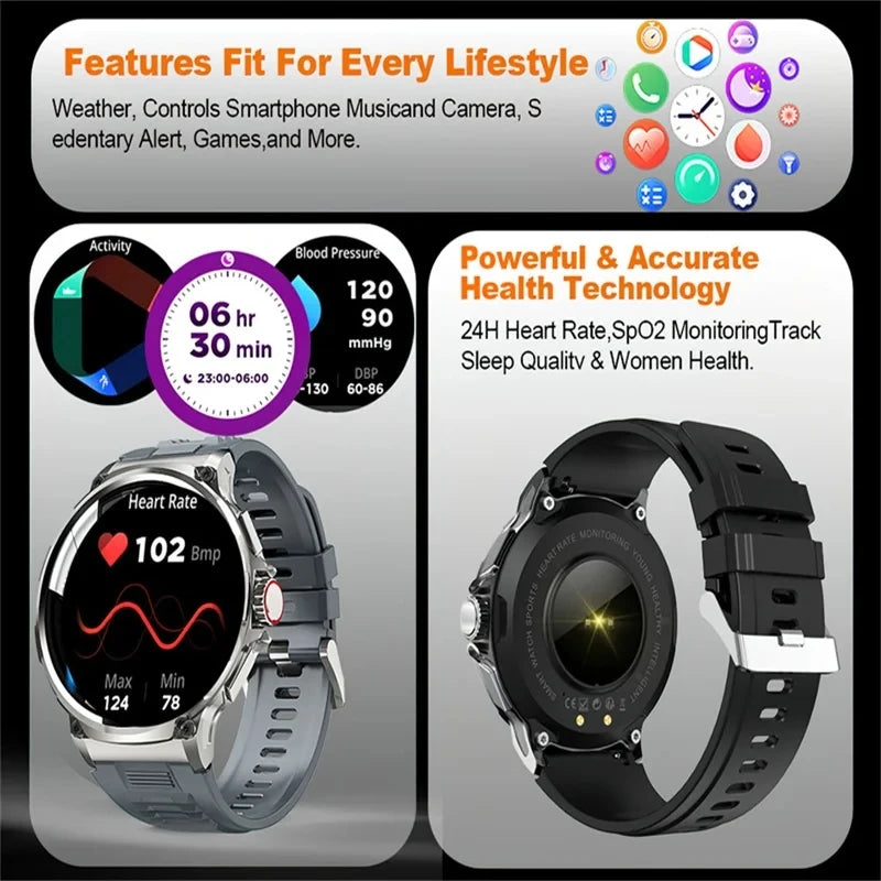 Active Smart Fit GPS Pro Watch — 1.85" HD, Bluetooth Call & Heart Monitor