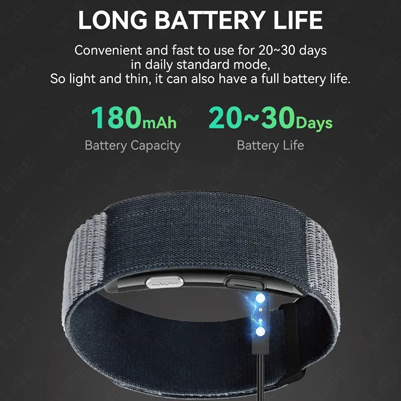 ECG Health Wristband Smart Watch Bracelet Men Women Heart Rate Blood Pressure Monitor Fitness Tracker Waterproof Sport Smartband