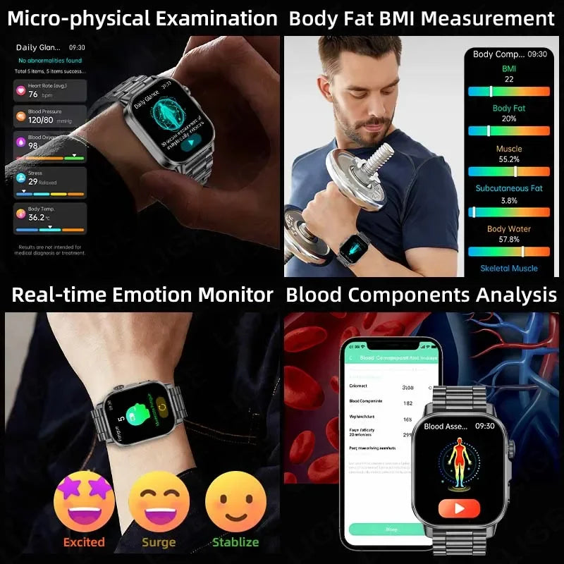 New ECG+PPG Smart Watch Women BT Call Heart Rate Blood lipid Uric acid AI Health Blood Pressure Monitor Watches Sport Smartwatch