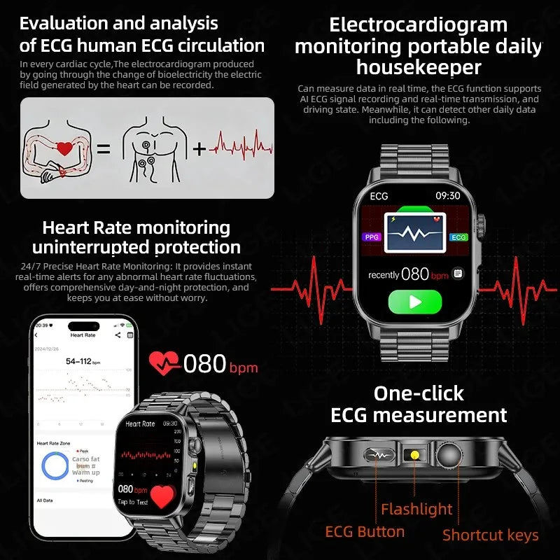 New ECG+PPG Smart Watch Women BT Call Heart Rate Blood lipid Uric acid AI Health Blood Pressure Monitor Watches Sport Smartwatch