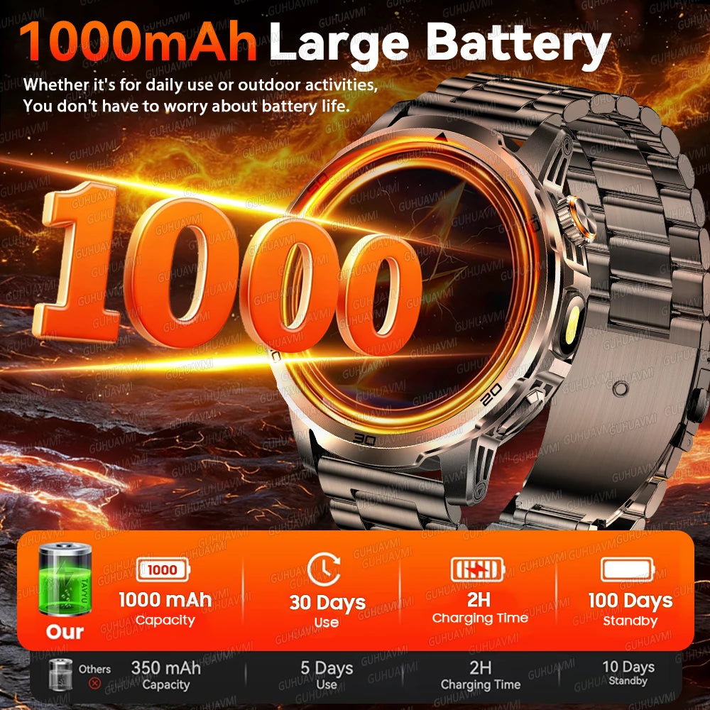 Active Smart Fit Pulse Watch — 1.85" Full Touch, Bluetooth Call & Fitness Tracker