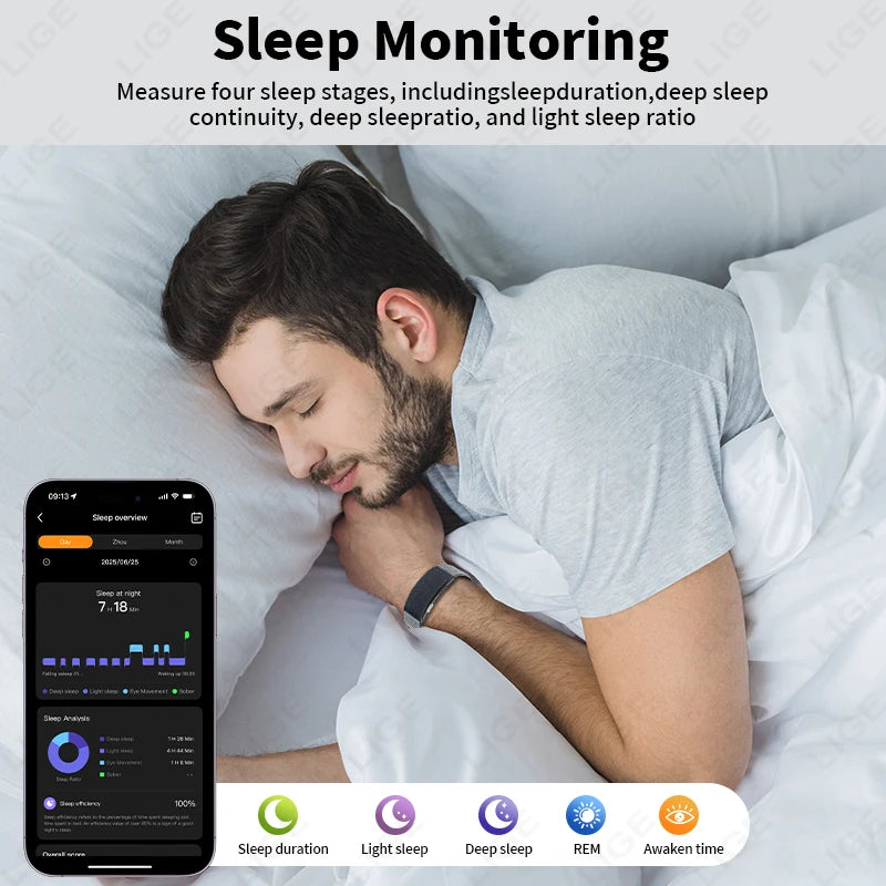ECG Smart Watch Men Heart Rate Blood Pressure Health Bracelet Smart Wristbands Sports Band Fitness Tracker Women Smartwatch 2026