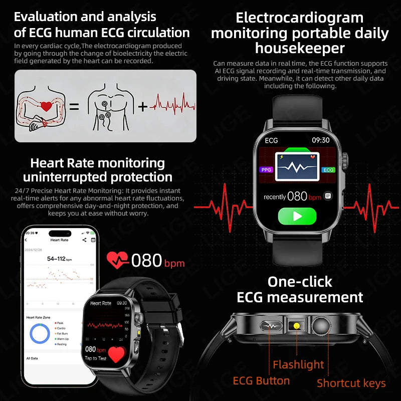 LIGE New ECG Smartwatch Men Heart Rate Blood Oxygen Uric Acid Monitor IP68 Waterproof 450mAh Health Smart Watches For Men Women
