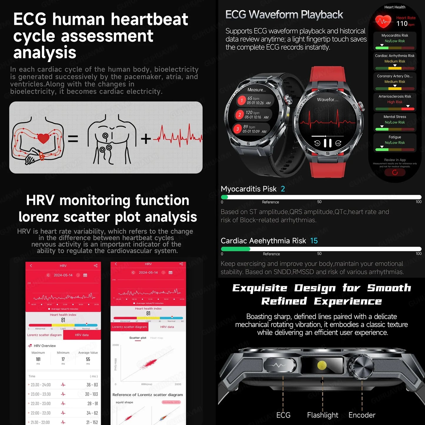 ECG Smart Watch AMOLED Men's Micro-physical examination Watches Blood Pressure Fat Uric Acid Call Smartwatches For Men Women NEW