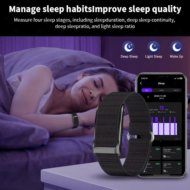 Active Smart Fit Smart Health Band — GPS Sport, Heart Rate & All-Day Fitness Tracker