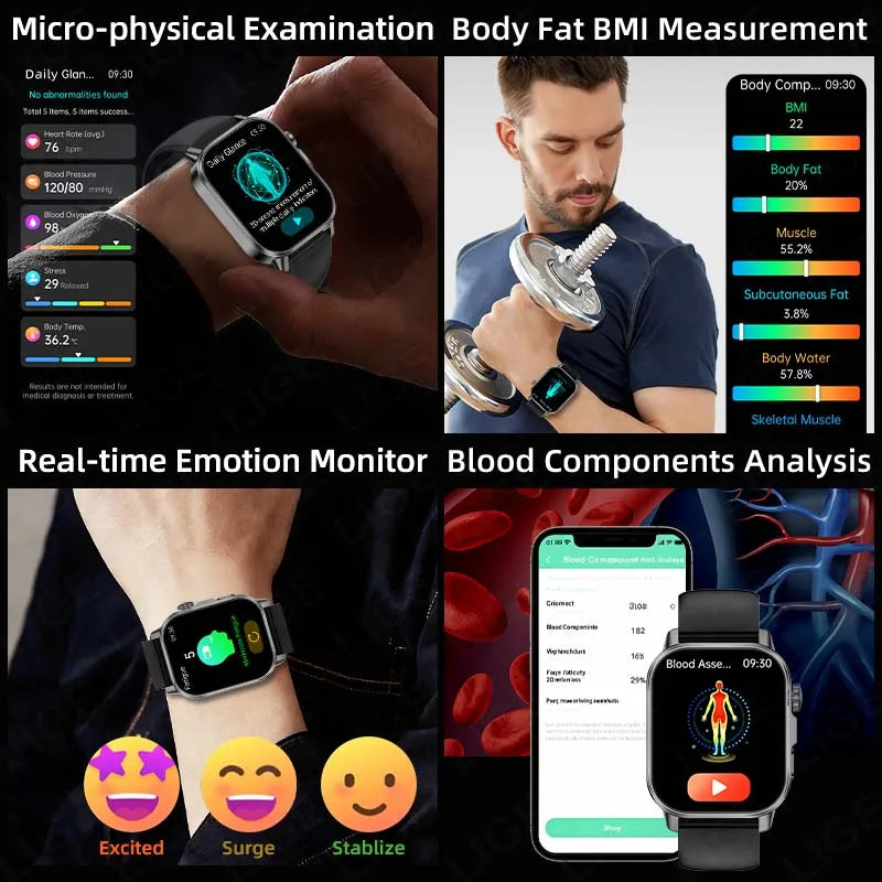 LIGE New ECG Smartwatch Men Heart Rate Blood Oxygen Uric Acid Monitor IP68 Waterproof 450mAh Health Smart Watches For Men Women