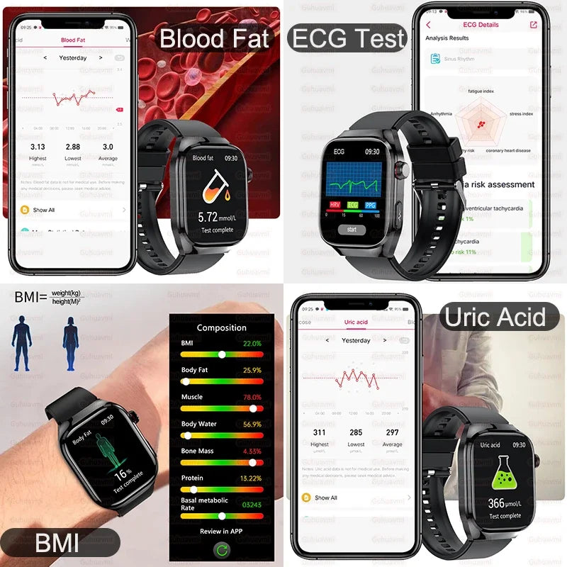 2025 New ECG Smart Watch Women BT Call Heart Rate Blood lipids Uric acid Health Monit Watches AI Voice 650mAh Sports Smartwatch