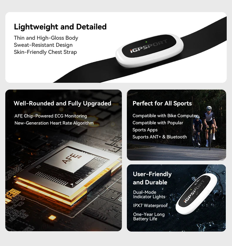IGPSPORT HR50 Heart Rate Monitor Sensor Chest Strap Cycling Bike Running Sport Fitness Training For GARMIN Bryton XOSS GEOID