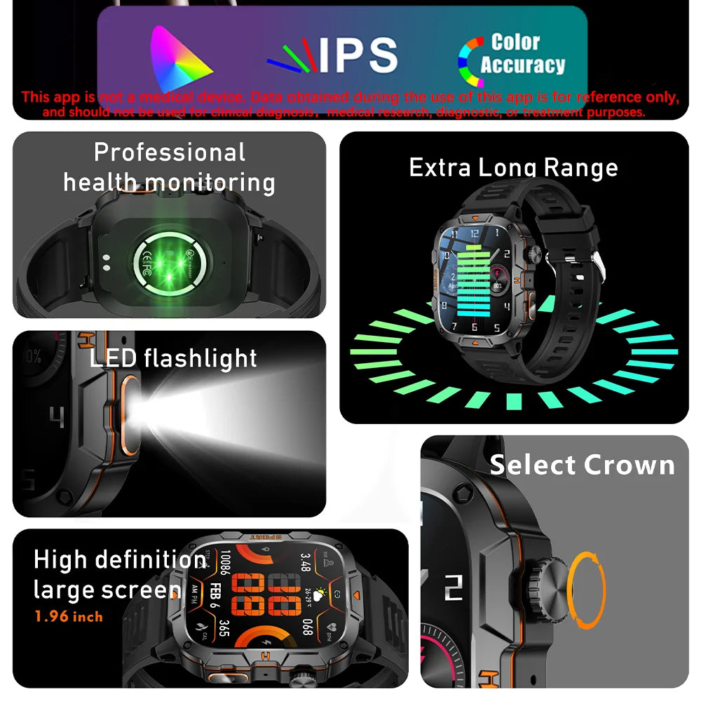 ECG Bood pressure Smart Watchs NFC Air pump Accurate Measure BP Blood oxygen Uric acid Sport Fitness Call Health Air bag Watches