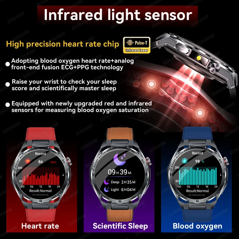 2026 Health Care ECG+PPG Smart Watch BMI ASnalysis Uric Acid Blood Lipids Blood Pressure BT Call AMOLED Smartwatch For Men Women