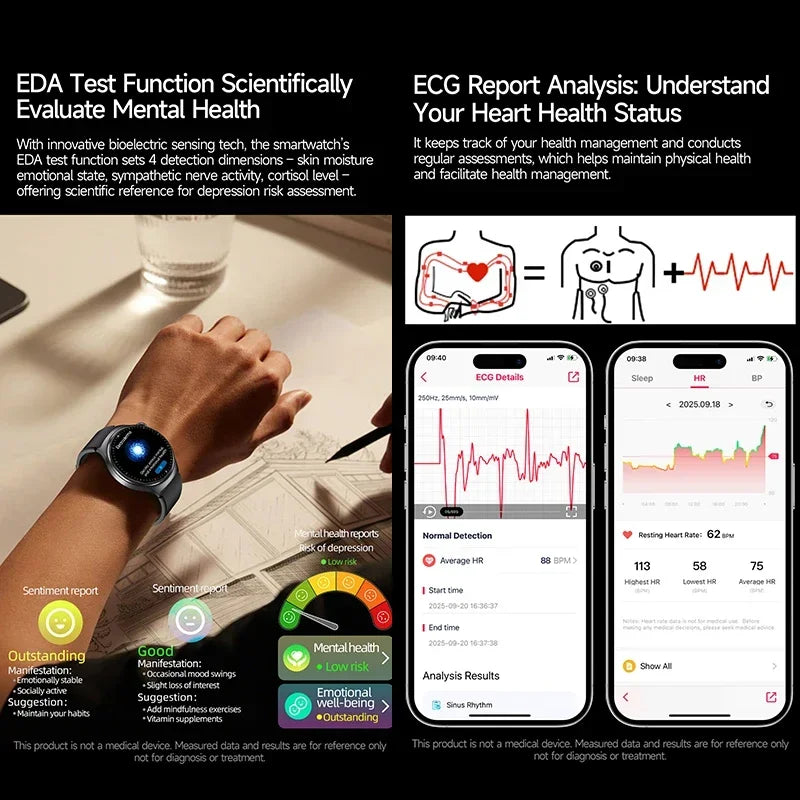 2025 New  ECG Smart Watch AMOLED Health Monitoring Blood Oxygen Uric Acid Blood Components Women's Health Flashlight Smart Watch