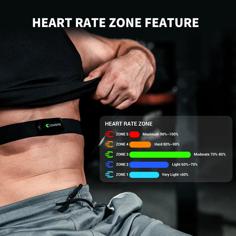 COOSPO H9Z Rechargeable Heart Rate Chest Strap — ANT+ & Bluetooth