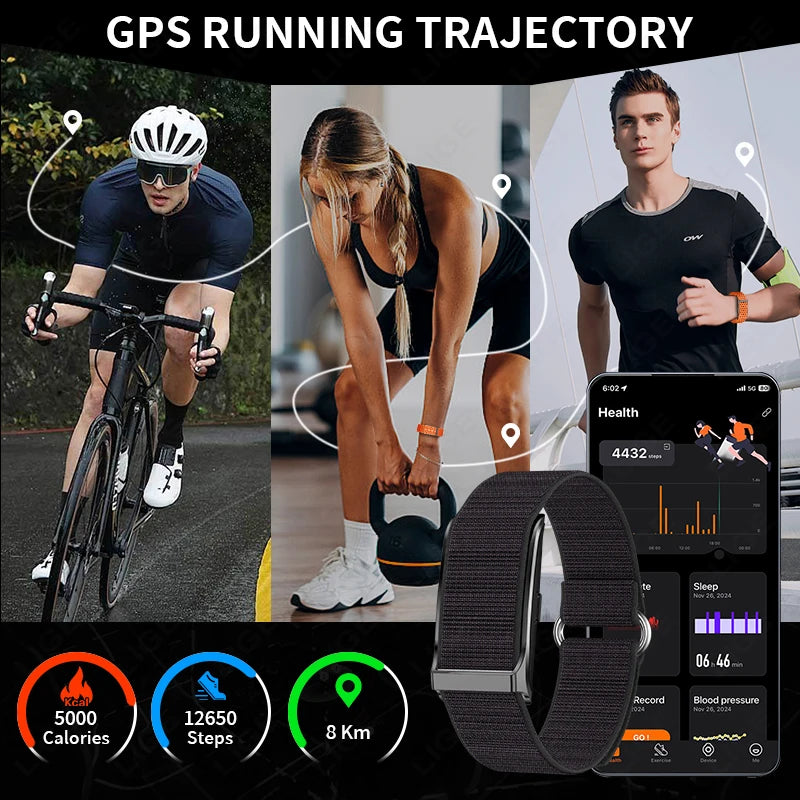 Active Smart Fit Smart Health Band — GPS Sport, Heart Rate & All-Day Fitness Tracker