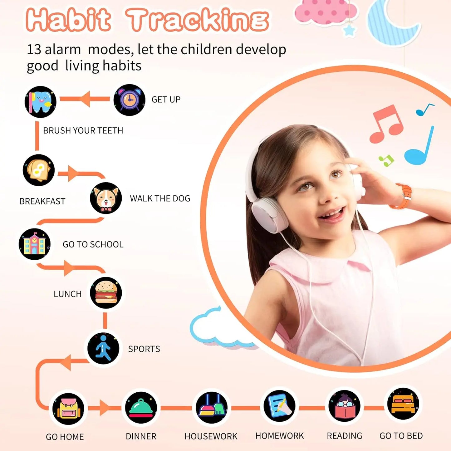 Active Smart Fit Kids Watch — 26 Games, Camera, Music & Pedometer (Ages 5–12)