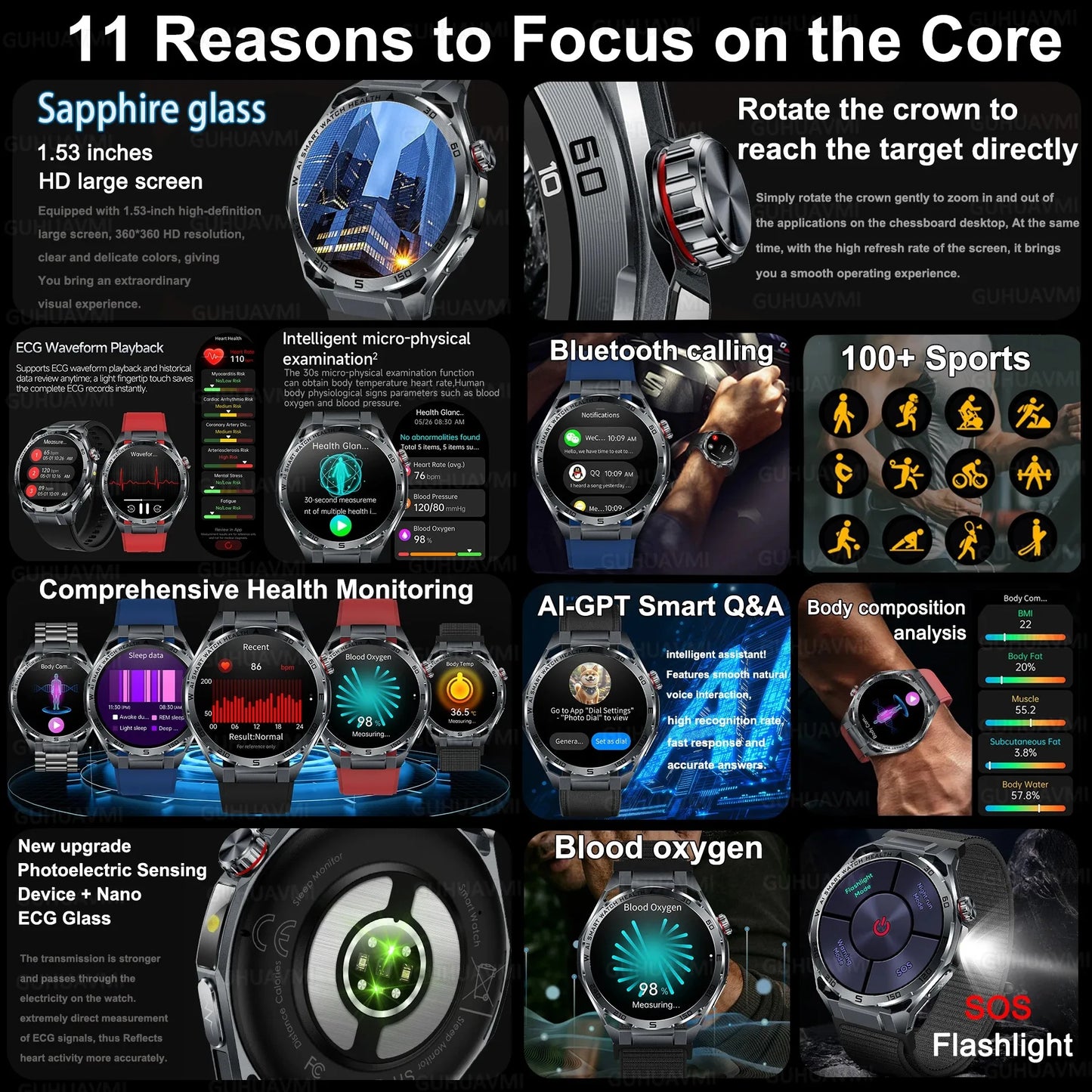 ECG Smart Watch AMOLED Men's Micro-physical examination Watches Blood Pressure Fat Uric Acid Call Smartwatches For Men Women NEW