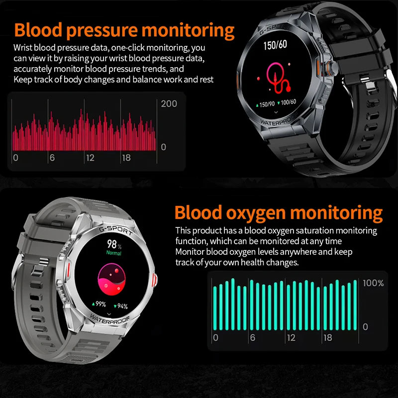 Active Smart Fit All-Day Watch — Heart Rate, BT Call, IP68 & 100+ Sport Modes