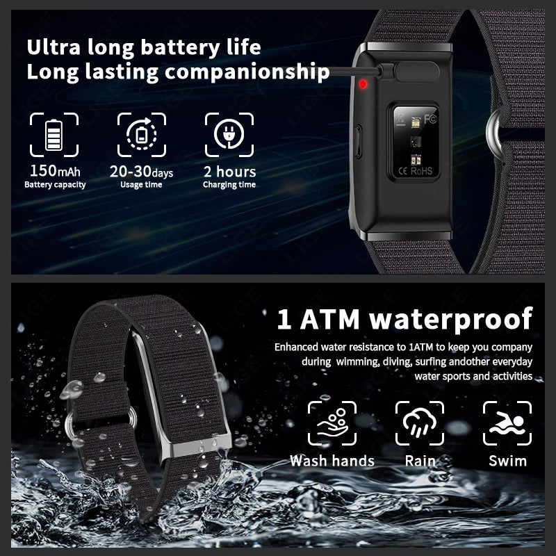 Active Smart Fit Smart Health Band — GPS Sport, Heart Rate & All-Day Fitness Tracker