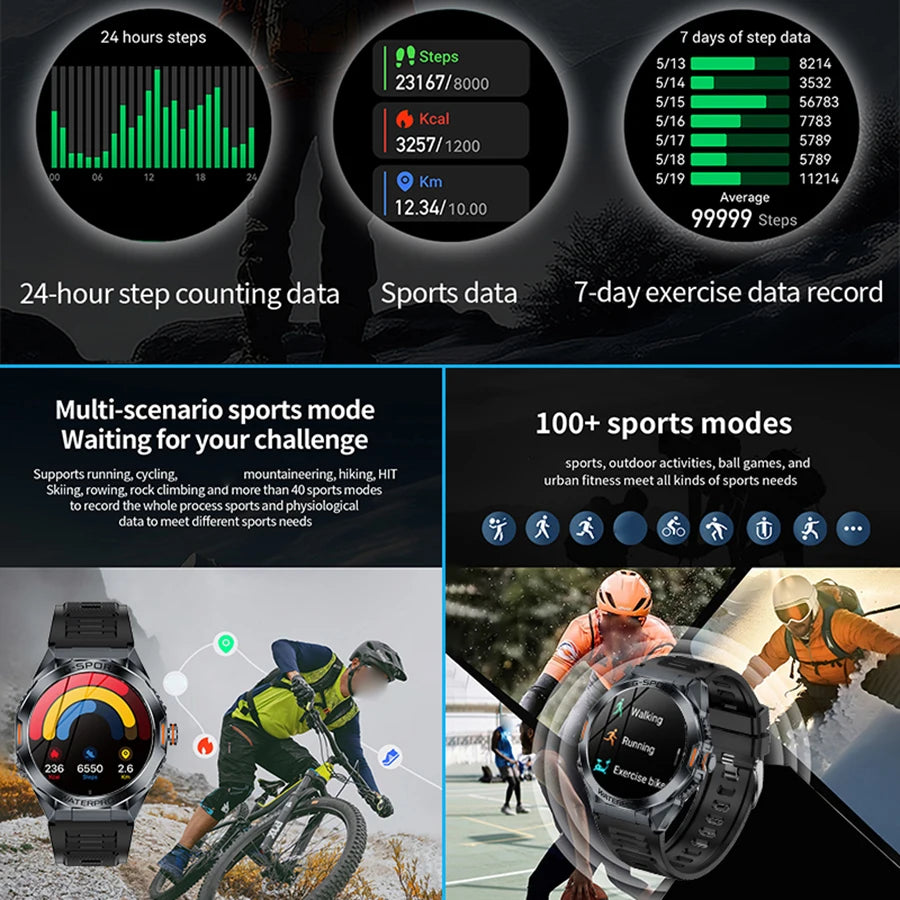 Active Smart Fit All-Day Watch — Heart Rate, BT Call, IP68 & 100+ Sport Modes