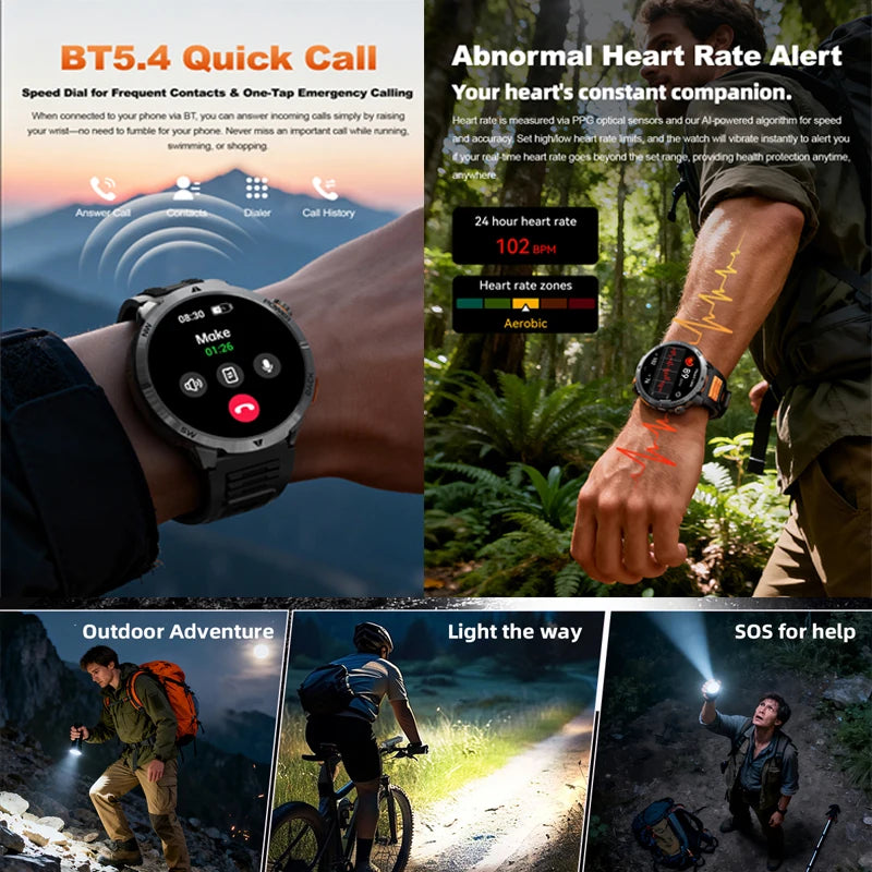 Active Smart Fit Flash Watch — 1.7" HD, LED Flashlight, Heart Rate & Bluetooth Call