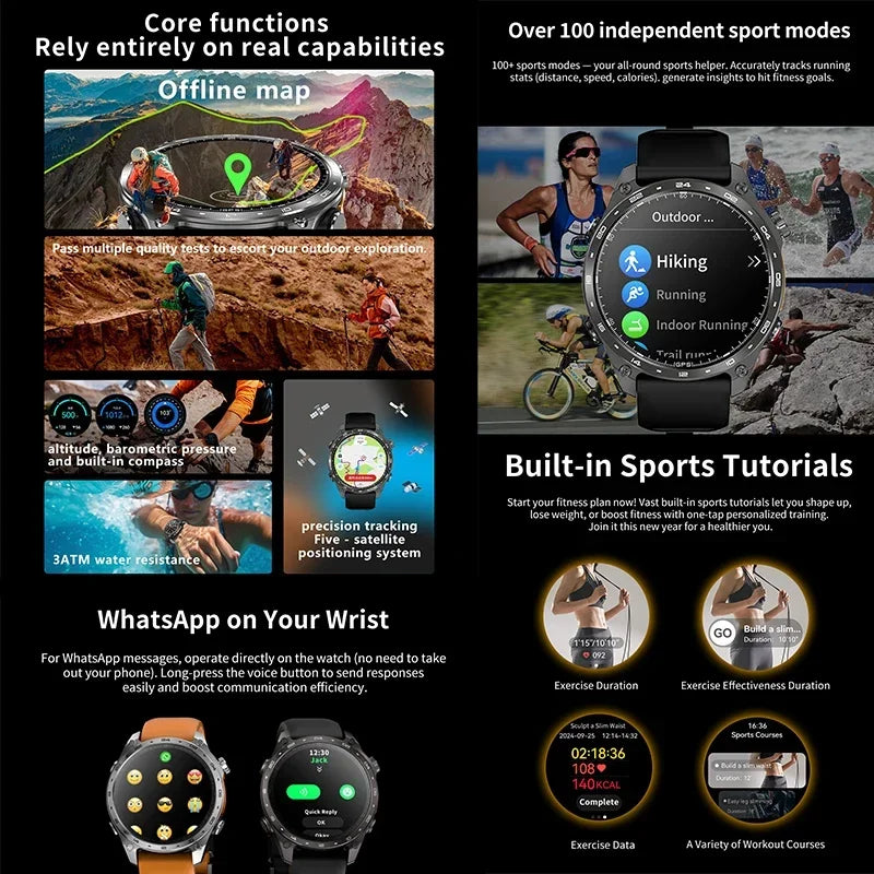 Active Smart Fit Navigator Watch — Built-in GPS Maps, MP3, Compass & 3ATM