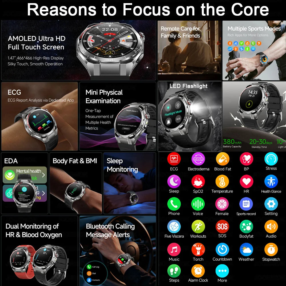 ECG+PPG Smart Watch Men Blood Pressure Uric Acid Blood Fat BT HD Call Health Sports Waterproof Smartwatch Women For Android IOS