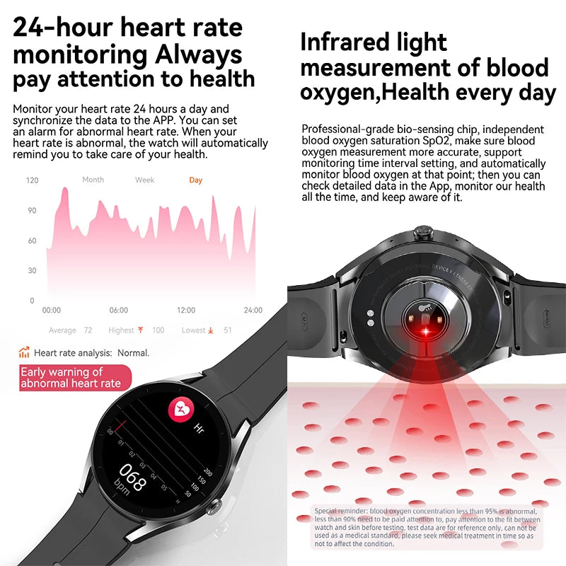 New Health Smart Watch ECG+PPG Heart Rate Blood Oxygen Blood Pressure Monitoring Bluetooth Call IP68 Men And Women Smartwatches