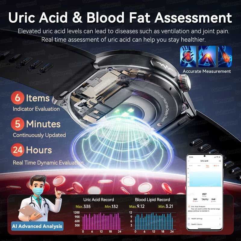 New Accurate ECG Smart Watch Blood Lipids Five Viscera Health Glance Body Temperature BT Call Sports Smart Watches For Men Women