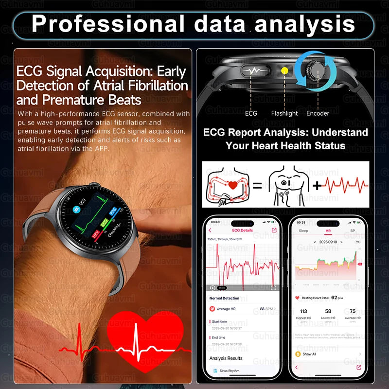 New Accurate ECG Smart Watch Blood Lipids Five Viscera Health Glance Body Temperature BT Call Sports Smart Watches For Men Women