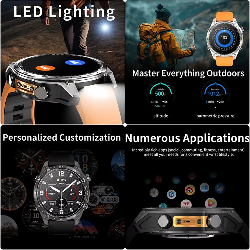 Active Smart Fit Navigator Watch — Built-in GPS Maps, MP3, Compass & 3ATM