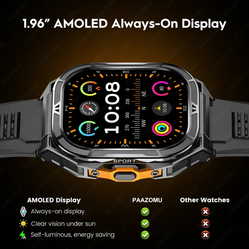 Active Smart Fit GPS Ultra Watch — 1.96" AMOLED, 5ATM Waterproof & Bluetooth Call