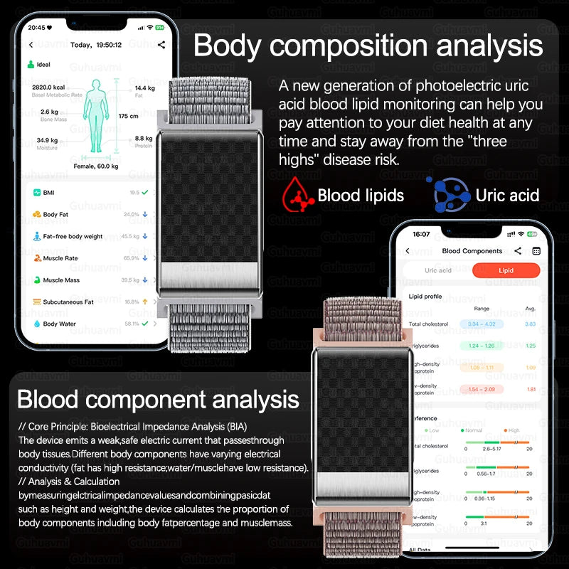 Men's ECG Health Smart Watch BMI Body Fat Measure Blood Lipids Uric Acid 120+ Sports Mode Screenless Smart Bracelet Women Gifts