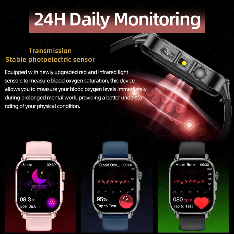 LIGE New ECG Smartwatch Men Heart Rate Blood Oxygen Uric Acid Monitor IP68 Waterproof 450mAh Health Smart Watches For Men Women