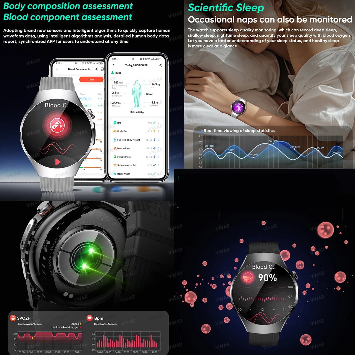 ECG Smartwatch VWAR Watch 5 1.56" AMOLED Uric Acid Blood lipids Blood Oxygen Smart Watch Men LED Flashlight for Android IOS