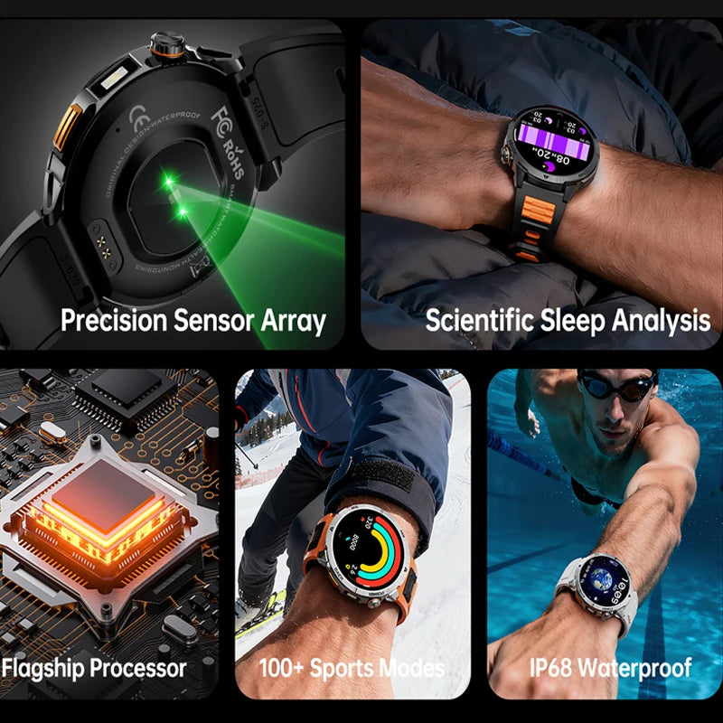 Active Smart Fit Flash Watch — 1.7" HD, LED Flashlight, Heart Rate & Bluetooth Call