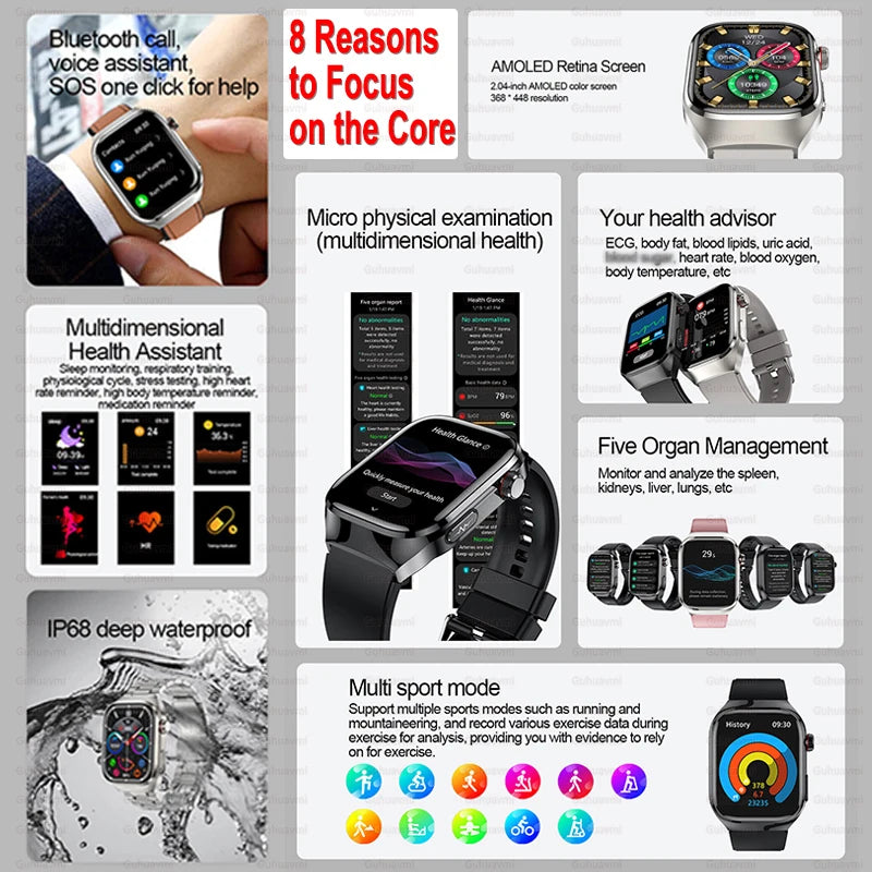 2025 New ECG Smart Watch Women BT Call Heart Rate Blood lipids Uric acid Health Monit Watches AI Voice 650mAh Sports Smartwatch