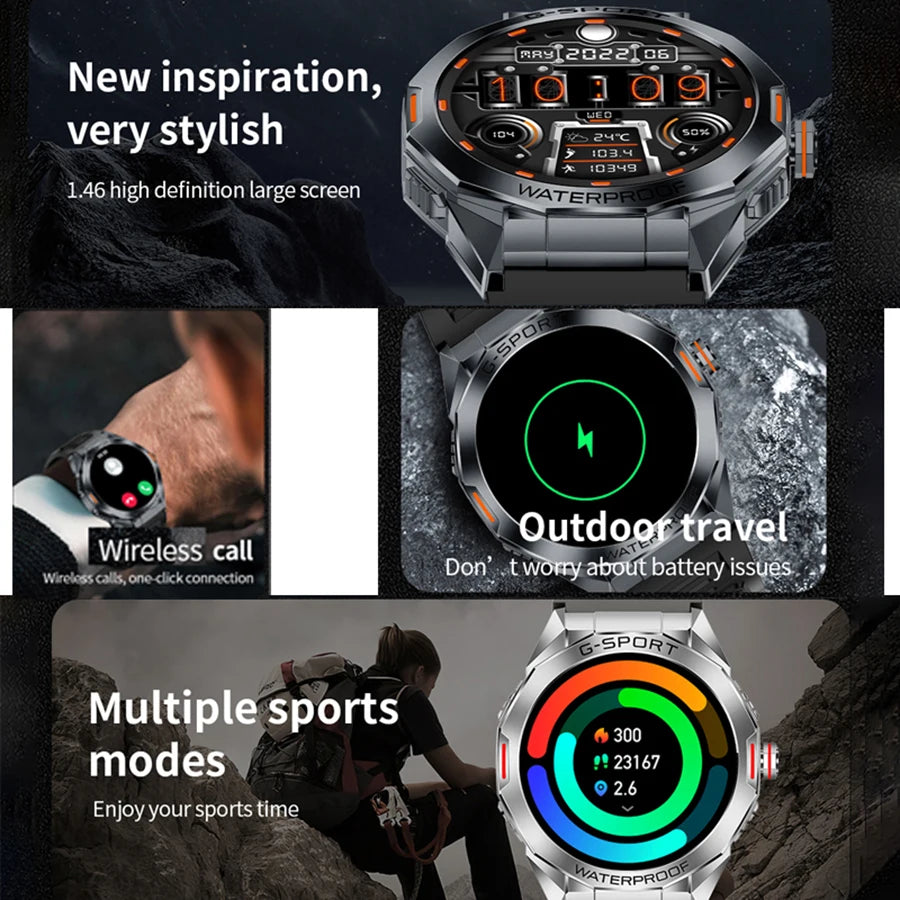 Active Smart Fit All-Day Watch — Heart Rate, BT Call, IP68 & 100+ Sport Modes