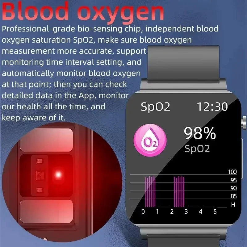 New ECG Heart Rate Smart Watch Men HD AMOLED Screen Sport Watches Uric Acid Blood Pressure Blood Lipid Health Smartwatch Women