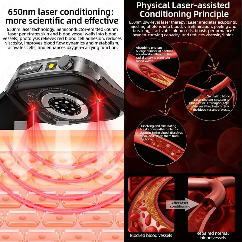 LIGE ECG+PPG Smart Watch 650nm Dual Probe Laser Health Conditioning Women Uric Acid Blood Lipid Blood Pressure Man Smartwatch