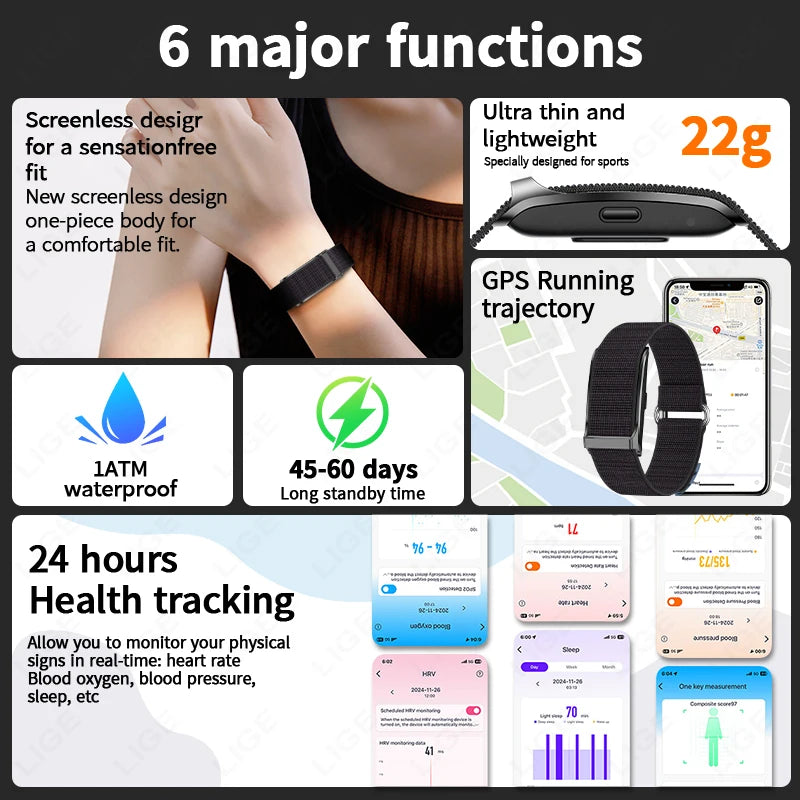Active Smart Fit Smart Health Band — GPS Sport, Heart Rate & All-Day Fitness Tracker