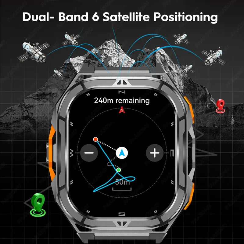 Active Smart Fit GPS Ultra Watch — 1.96" AMOLED, 5ATM Waterproof & Bluetooth Call